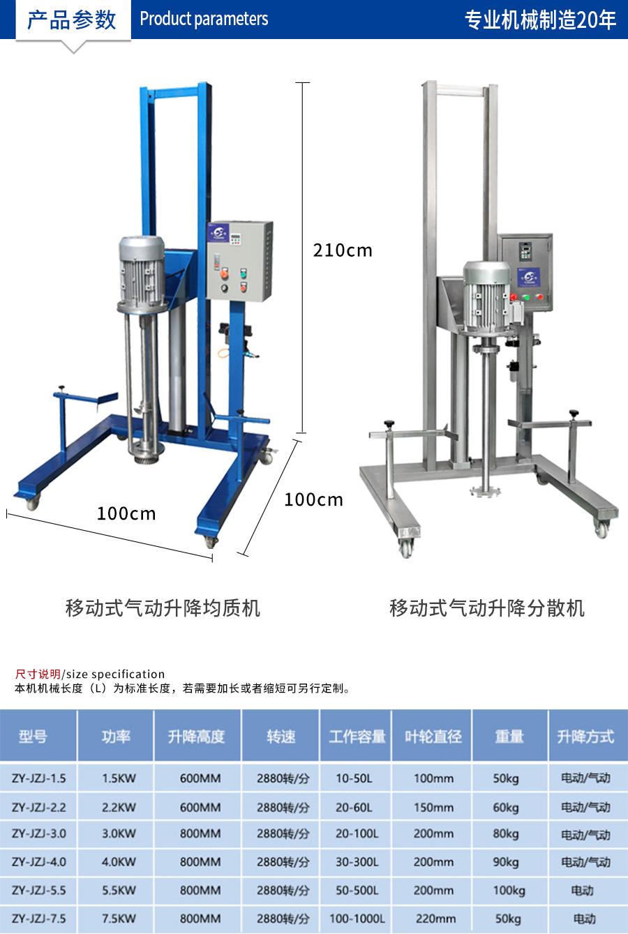 均質(zhì)機(jī) (3)